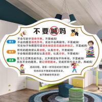 不要喊妈 款式01 好习惯养成不要喊妈家规家训激励小孩卧室房间装饰牌门牌励志宿舍