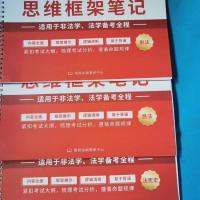 民法 2022凯程法硕思维框架笔记适应于法学非法学 刑法 民法 法宪史