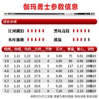 3.6米+竿稍竿止(无礼包) [伽玛鲤鱼竿手竿超轻超硬28调钓鱼竿碳素台钓鱼竿套装4.5.48/6.3