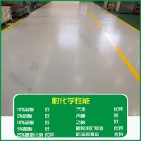 其他 环氧地坪环氧自流平防腐防静无锡 常州 镇江 南通 泰州 包工包料