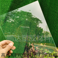 纯透明 透明PVC软胶板 桌面软胶片 透明水晶板软玻璃 0.3/0.5/0.8/1/1.5