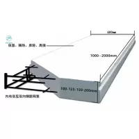 军绿色 江苏实力ALC厂家生产ALC内外隔墙NALC板安装ALC楼板加工制造