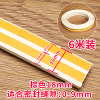 室内门窗用[6米装I型]宽9毫米*厚2毫米 白色[买2送1] 门缝隙窗户密封条挡风神器玻璃防盗门窗门底进户门边防风条防漏