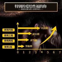 使用1支[预备期] 男士修复膏男长外用按摩膏修复海绵发育粗久变延时硬护理膏