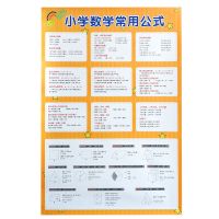 小学常用数学公式挂图(1张) 小学数学公式大全挂图表必背基础核心知识点图形计算法则墙贴挂画