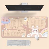 快捷键-future 800x300mm 办公快捷键大全鼠标垫超大电脑笔记本女生学键盘垫书桌垫