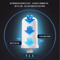 10个滤芯 water原装过滤芯水龙头滤芯厨房自来水杀菌活性防节净化净水