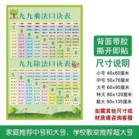 九九乘法除法口诀表 [40x60cm]24寸 PP背胶 人教版小学生儿童早教必背古诗词75首80首注音拼音唐诗三百首墙贴