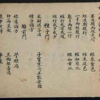 古籍 医学类 急救杂症 经典方子 光绪年手抄本