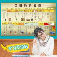 30x60厘米 中国历史长卷挂图朝代演化图时间轴顺序表大事记概要教室墙贴海报