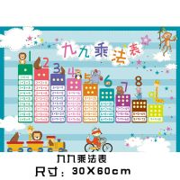 九九乘法表30X60cm pp背胶(背面带胶) 王芳推荐中国历史墙贴大事年代表思维导图朝代表顺序表时间轴挂图