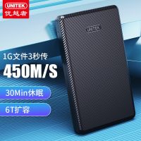 2.5英寸硬盘盒 优越者移动硬盘盒2.5英寸 机械/SSD固态硬盘笔记本外置盒子 S112A