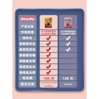 桔橙色1条装 (长效120咪(建议33cm内) 驱虫项圈除跳蚤猫咪驱蚊宠物体外除螨狗圈除蚤虱子狗狗用品猫圈。