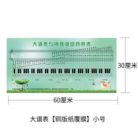 大谱表--铜版纸[小号]60x30 五线谱识谱神器大谱表与钢琴键盘对照表五线谱挂图墙贴乐理符号儿