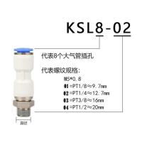6-01白色 1分PT1/8 。360度高速旋转接头气动直通高压NRC8-02水KSH6-1气管快插快速接