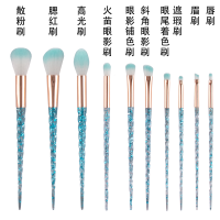星空蓝10支INS套刷(裸刷)升级版 人造纤维 10支Ins软毛少女心可爱化妆刷套刷套装独角兽眼影刷散粉刷高光刷