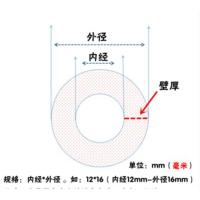 1mm*1.6mm[10米] PVC透明软管 高透明水平管 透明塑料管 耐油耐酸碱1/2/3/4/5/6/8