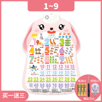 认识数字[买1送3] 宝宝有声挂图幼儿童发声早教识字拼音学习神器字母表墙贴益智玩具