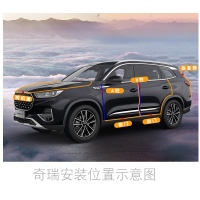 瑞虎8 PLUS 四门密封升级套件 奇瑞瑞虎8PLUS/7/5/3x艾瑞泽GX/A专用全车门隔音密封条配件改装饰