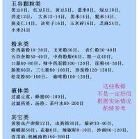 6目 红豆黄豆不漏 直径15cm普通材质 304不锈钢家用铁筛子筛网手持烘焙面粉筛大米小米芝麻家用实验筛