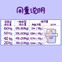 770g 日本原装花王抗菌EX酵素洗衣液强效去污除菌杀菌替换装家庭袋装
