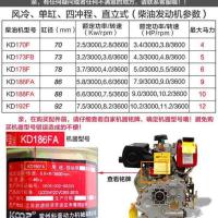 微耕机配件启动正向拉盘通用凯马合盛常柴173/178/186专用启动器