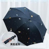 黑色星球外翻(手动款) 男女学生全自动黑色星空折叠雨伞遮阳防晒防紫外线太阳伞晴雨两