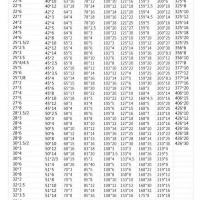 304不锈钢无缝钢管 厚壁管 空心圆管 加厚钢管工业管 不锈钢管材