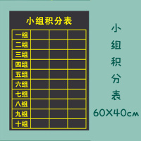 [特价款]10组(60*40) 磁贴小组积分表磁贴小组评比表磁性黑板贴教具公开课小学加星表班主任教学神器磁力贴黑板磁铁贴
