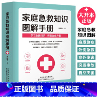 [正版] 家庭急救知识图解手册 现代家庭急救常识大全 家庭医生百科书 大人小孩常见病防治意外伤害突发事故自然灾害急救应