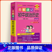 政治历史 初中通用 [正版]2024新版图解速记初中政治历史知识点汇总随身记手册初一二三七八九年级中考总复习绿卡pass