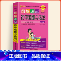 道德与法治 初中通用 [正版]2024新版图解速记初中道德与法治政治通用版常考基础知识初中政治大全速记小手册思维导图知识