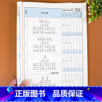 [艾宾浩斯186首古诗词打卡本] 小学通用 [正版]小学生必背古诗词129+79首人教版彩图注音古诗文75+80首小学生