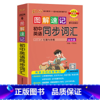 英语同步词汇·人教 初中通用 [正版]2024新图解速记初中英语词汇2000词+500词高频单词大全单词书小本便携口袋书