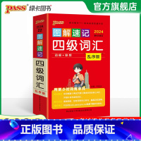 [正版]备考2023年12月 图解速记四级词汇书单词词汇乱序版大学英语4级单词书cet4考试复习资料PASS绿卡图书词