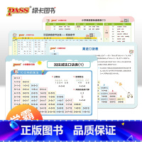 全套4本 小学通用 [正版]小学霸学习卡九九乘法口诀表10以内20以内加减法口诀表汉语拼音音节全表英语音标速查表