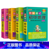 [小四门]政史地生4本 初中通用 [正版]2024新图解速记初中生物知识点汇总速查速记背记手册基础知识大全七八年级初一二