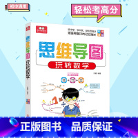 [正版]2022中学思维导图玩转数学初中数学知识大全中学生数学强化训练初中数学解题技巧数学知识清单应用题思维专项训练解