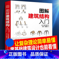 [正版]图解建筑结构入门 复杂理论简单易懂家庭别墅住宅商业楼房不同风格建筑设计模型结构材料承重载荷力学计算土木工程建筑