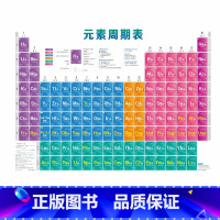 [正版] 元素周期表 挂图 初中高中大学 化学方程式 A面元素性质表 B面元素应用性质 化学元素周期表看图识元素 元素