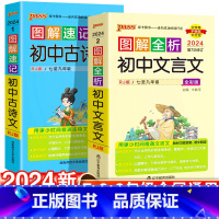 初中必背古诗文+文言文-2本套 初中通用 [正版]2024图解速记初中必背古诗词和文言文全解一本通七八九年级初一初二初三