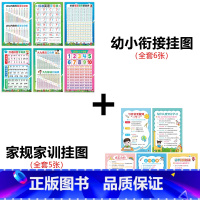 [全11册]幼小衔接+家规家训 挂图 [正版]幼小衔接挂图全套6张 幼儿园数学识字拼音挂图儿童启蒙早教学习 宝宝声母韵母