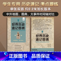 [正版]2023版世界历史速记图表 世界历史长河图 中外历史大事件地图图表 随身携带便携版中学生历史考试考点速记图历史