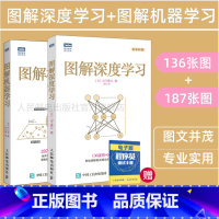 [正版]图解深度学习/图解机器学习 神经网络与深度学习python深度学习 机器学习实战python机器学习编程入门零