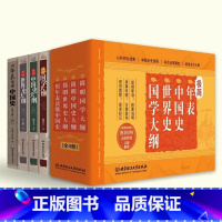 [正版]极简年表中国史世界史国学大纲 用年表读懂中国史公元朝代帝王年号历史事件 朝代兴衰帝王更替战役改革中国历史读物读