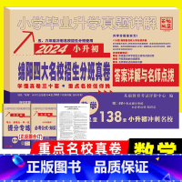 [正版]2024绵阳四大名校招生分班真卷 数学 小升初真题五六年级入学冲刺试卷小升初真题试卷 小学升初中分班摸底卷子答