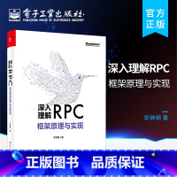 [正版] 深入理解RPC框架原理与实现 服务治理RPC核心概念历史背景演进过程技术原理常见RPC框架与使用示例 RPC