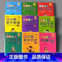 全套9本 绿卡 图解速记 初中通用 [正版]pass绿卡图书图解速记初中英语数学语文古诗文历史地理思想政治物理化学生物初