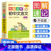 初中文言文 初中通用 [正版]2023版图解速记初中全套10本初中文言文数学英语物理化学生物思想品德历史地理人教版初一初