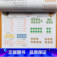 [正版]3-6岁幼儿园小中班大班20以内加减法看图列式数学练习册学前班宝宝算数书二十以内口算题卡分解组成比大小1-10